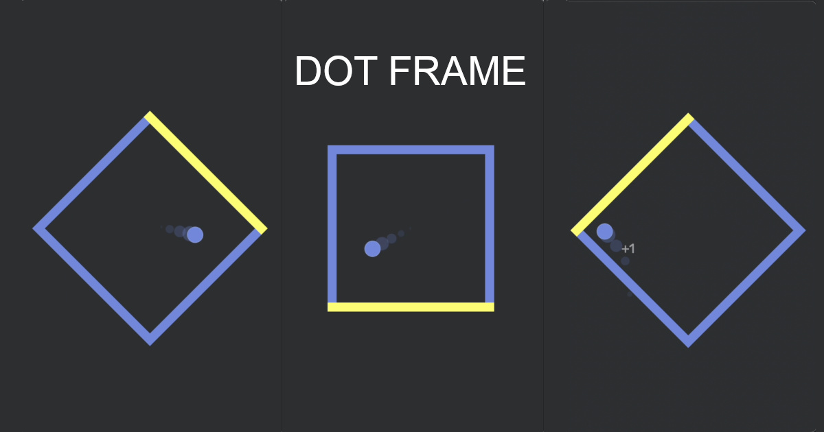 Image Dot Frame